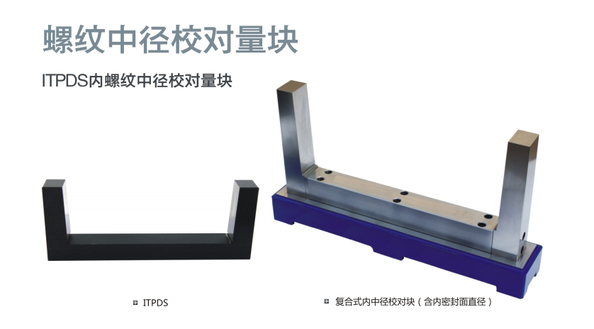 螺紋中徑校對量塊(圖1)